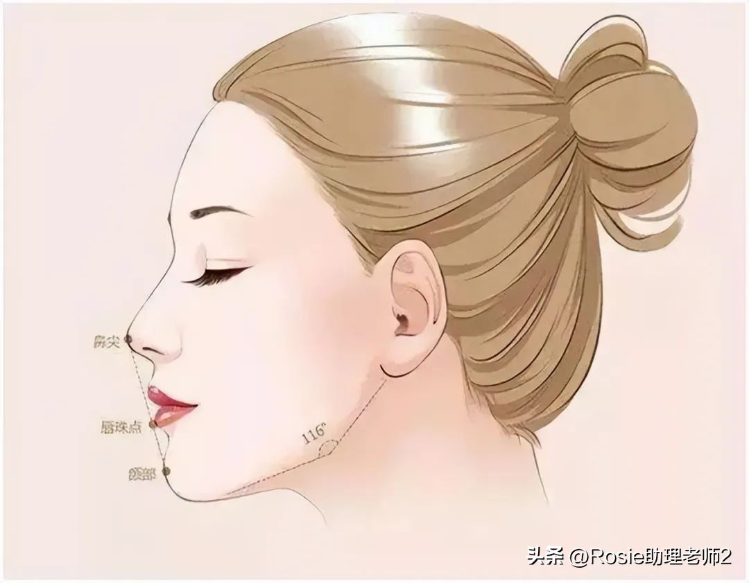 黎姿的下巴怎么改善的,黎姿面部变化