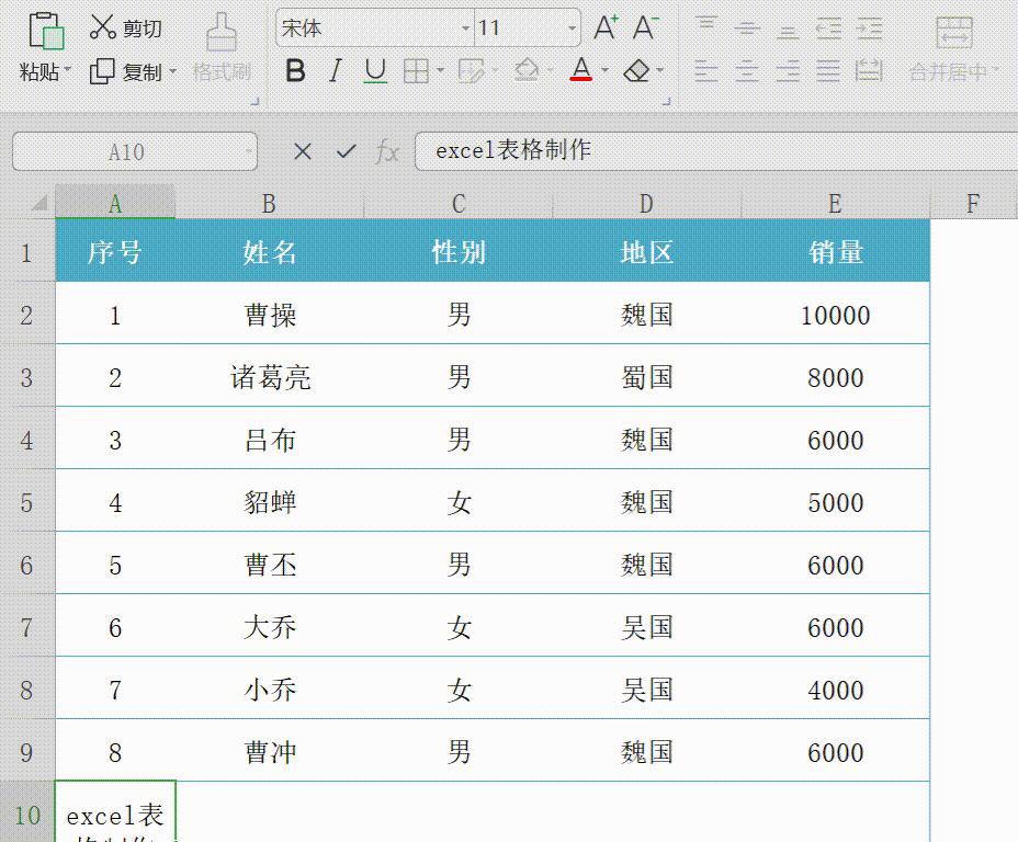excel表格制作教程入门书籍有哪些,采购常用到的excel函数公式