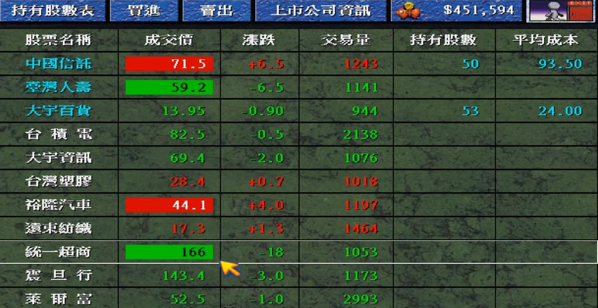 最基础的大富翁游戏,经典大富翁类的游戏