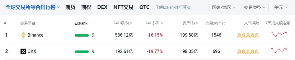 什么是比特币,特比币小白入门