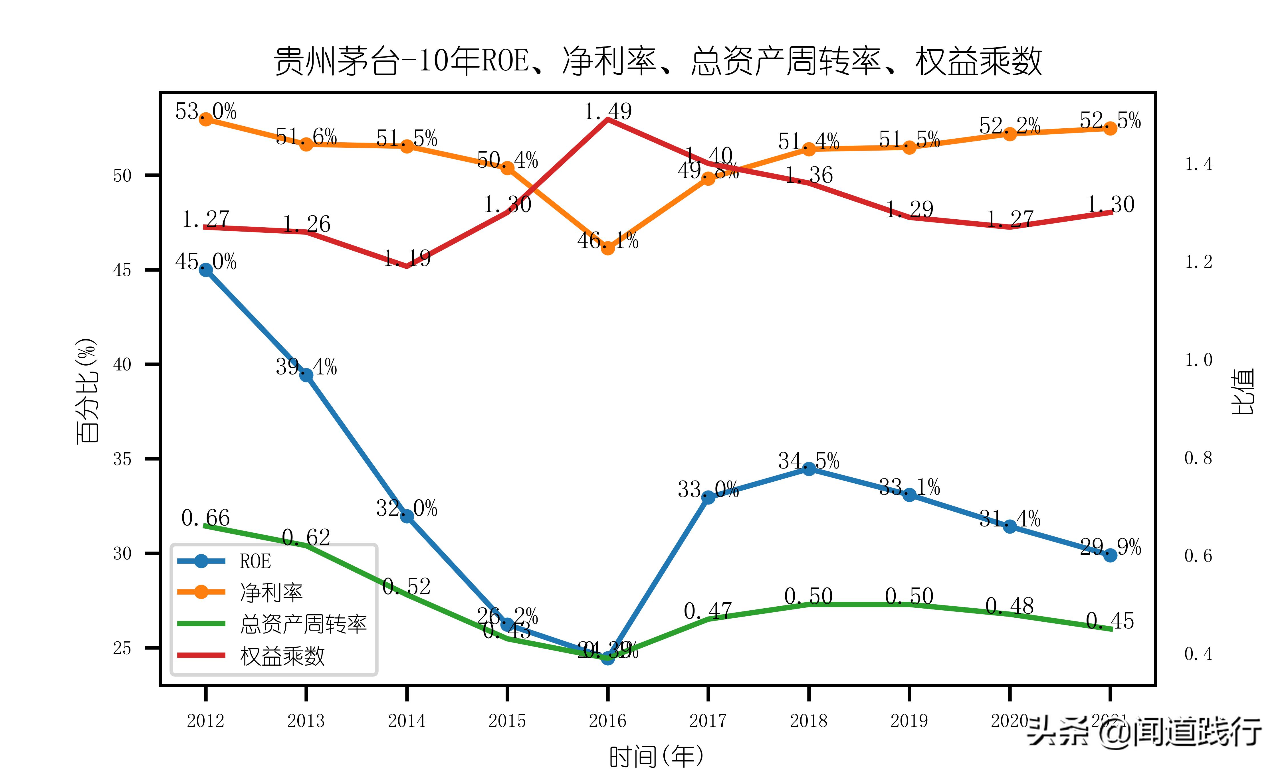 中国中免有哪些门店,中国中免旅游投资集团