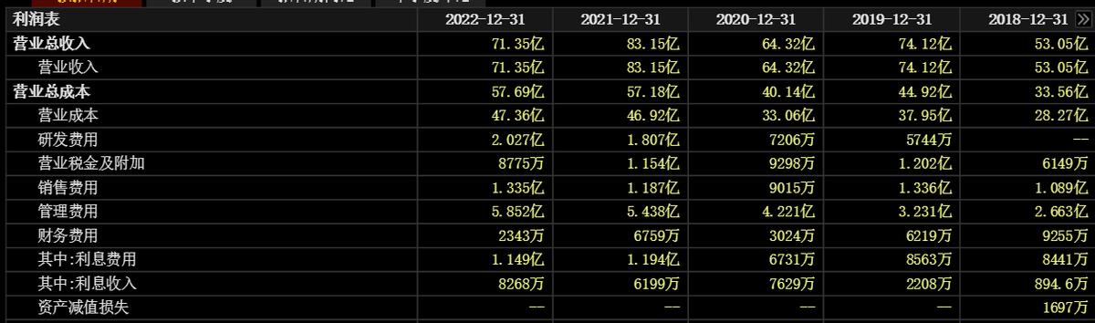 上峰水泥股票最新分析,台州上峰水泥有限公司