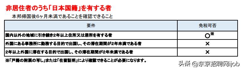 日本放宽留学生政策,日本对外国人入境最新政策