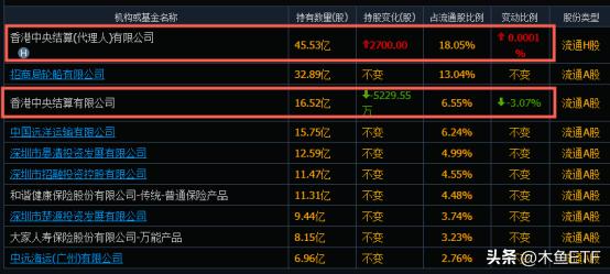 etf基金波段交易策略,汇率贬值压力大怎么办