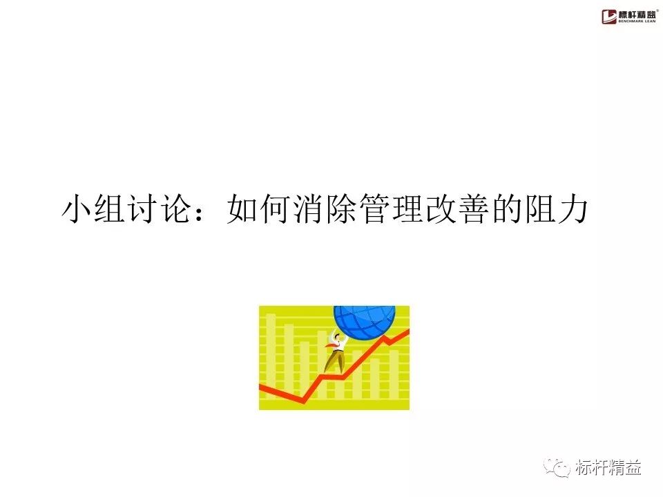 pdca是精益管理方法吗,pdca计划超实用表格