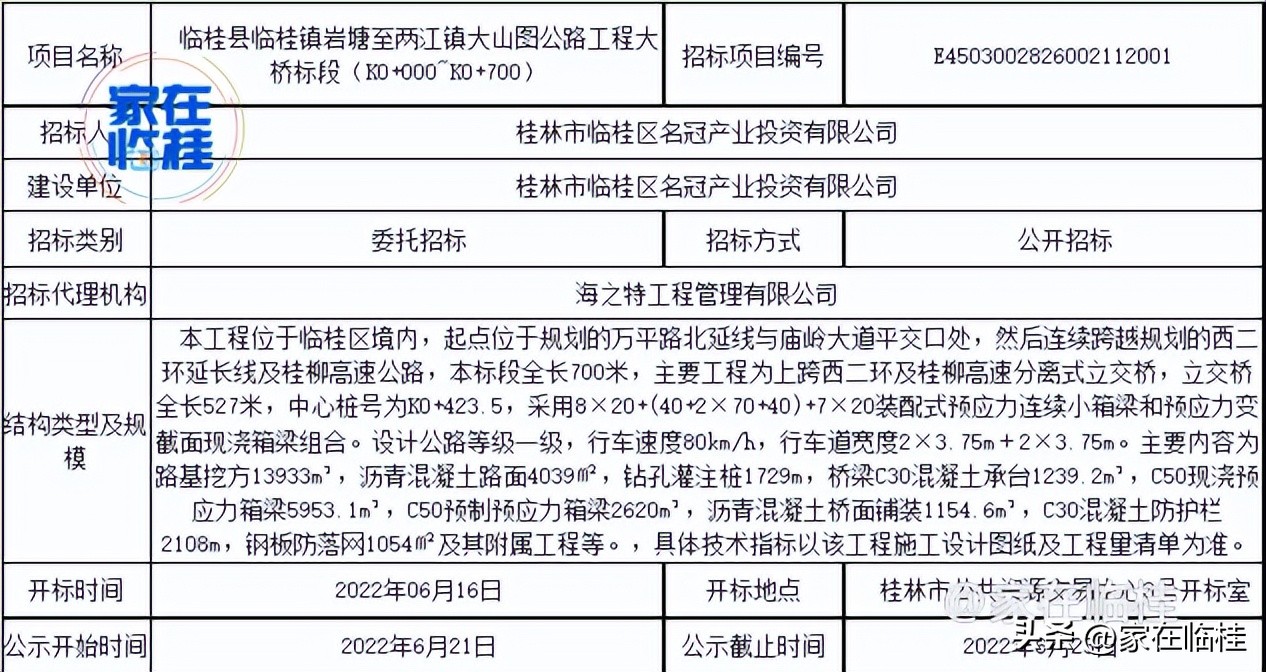 临桂综合交通枢纽规划图,临桂西二环与机场路立交桥规划图