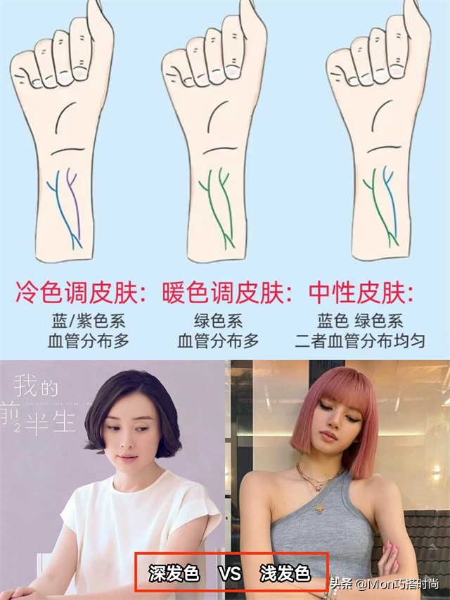 吴越穿搭,吴越穿搭秋冬