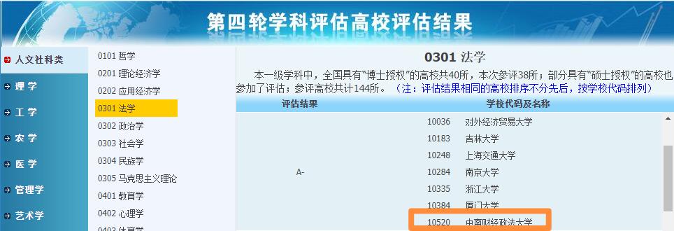 23法学考研：重庆大学和中南财经政法大学应该选择哪一个？
