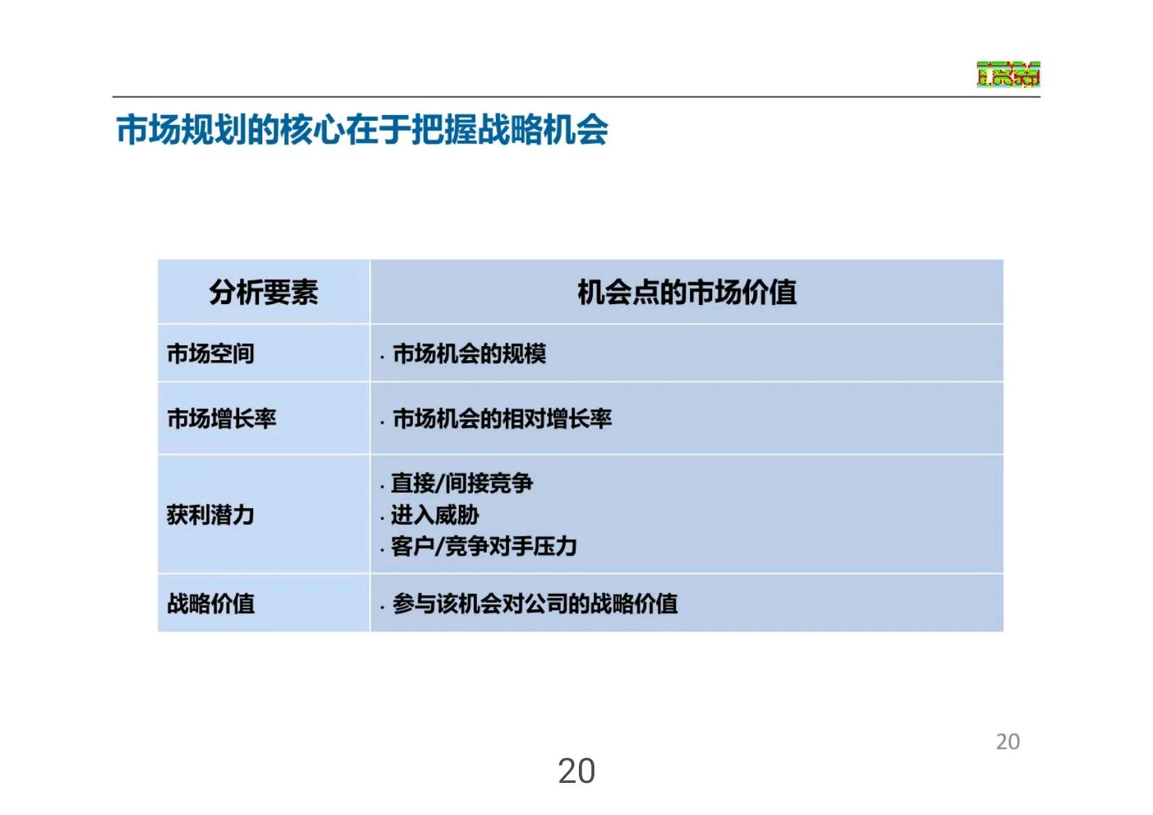 华为免费营销方案,华为正常营销方案