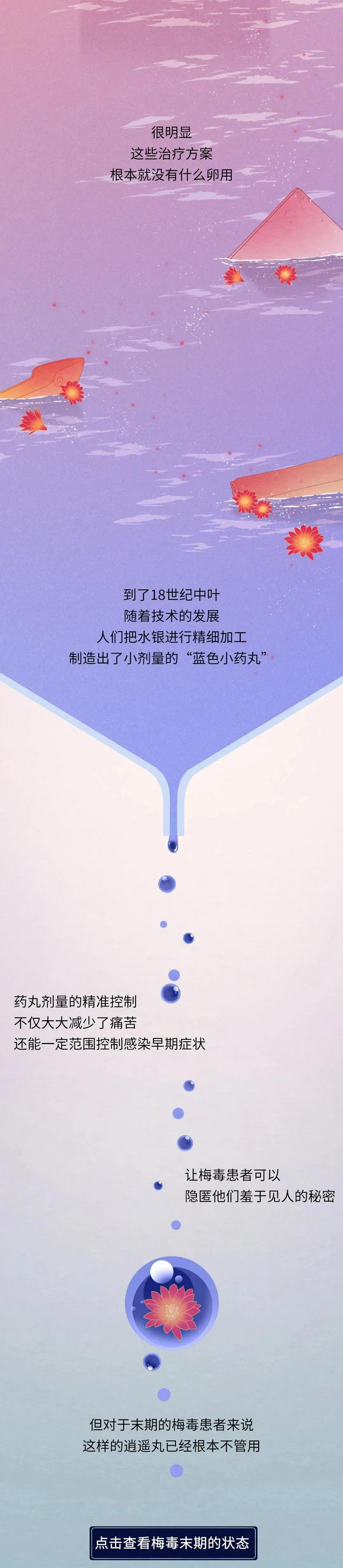 放血疗法时被针扎了会感染梅毒吗,水银治疗梅毒