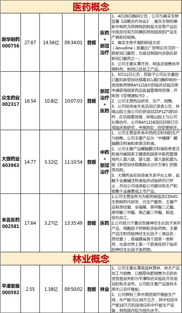 兵临城下30至40,兵临城下131分钟