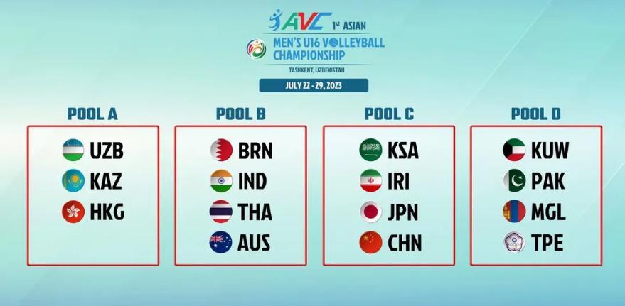 中国男排vs日本男排2022队员名单,世联赛中国男排vs巴西男排