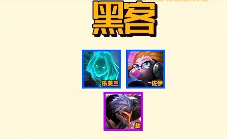 云顶之弈龙族小天才羁绊效果,云顶之弈s8.5小天才装备一览表