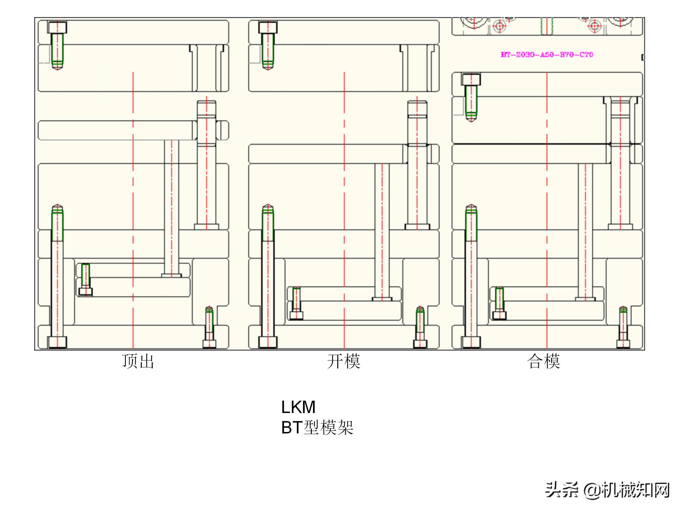 注塑模具结构100例,注塑模具典型结构各个零件作用