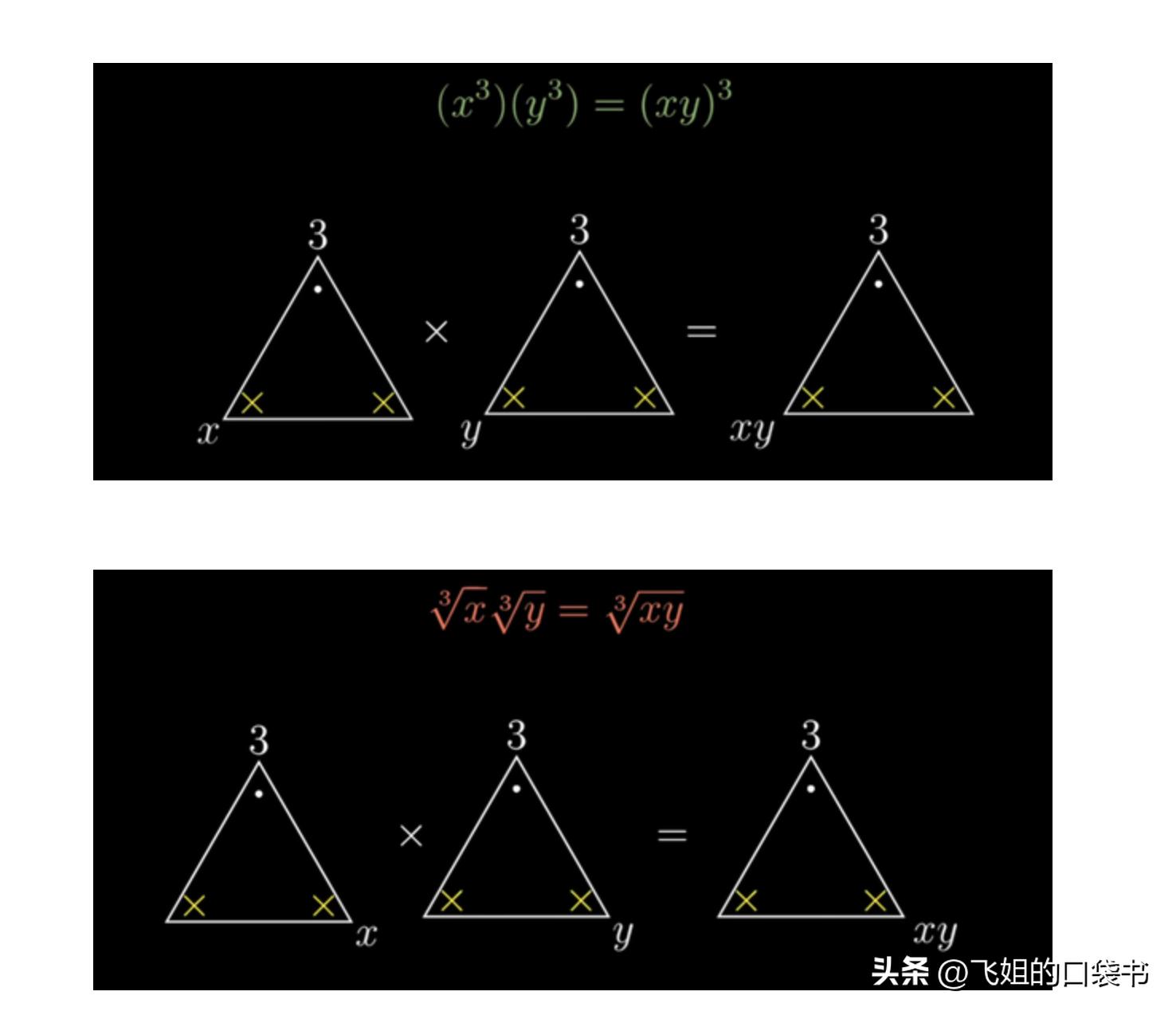 表示重要的符号用哪个,你知道符号的意义吗