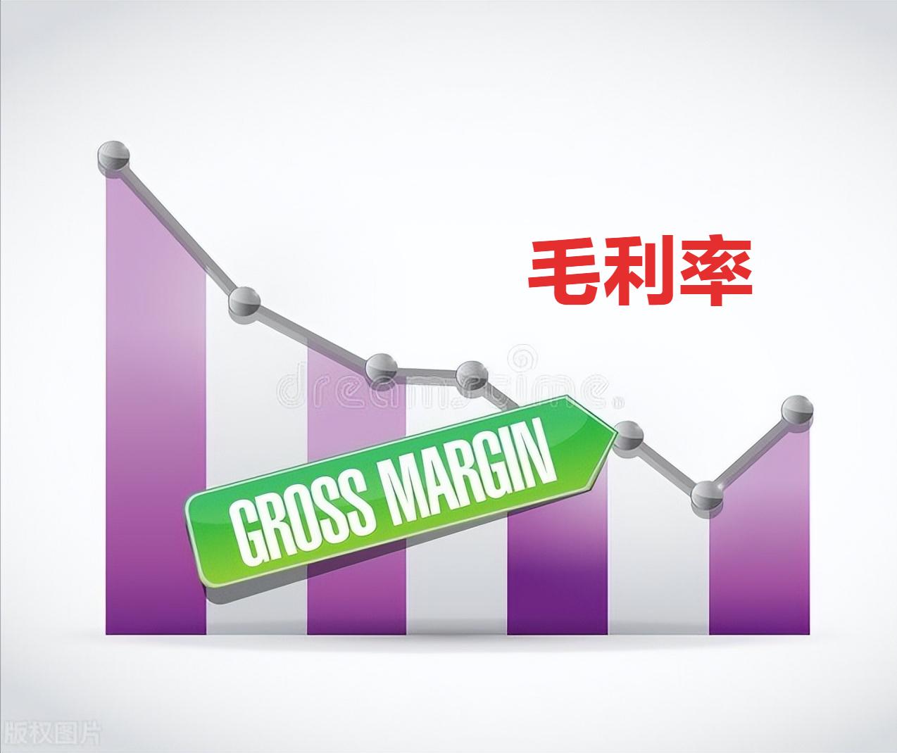 如何看懂利润,怎么阅读赚钱