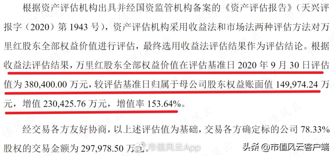 东方中科并购万里红,东方中科并购最新消息