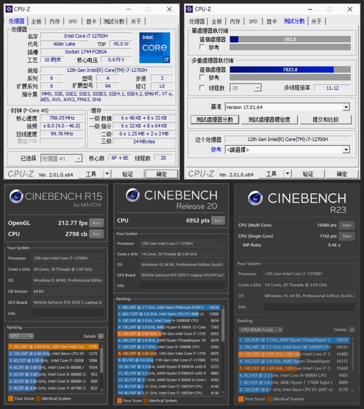i7-12700H+RTX3070Ti的Dell游匣G15黑金版顶配,到底性能有多强?