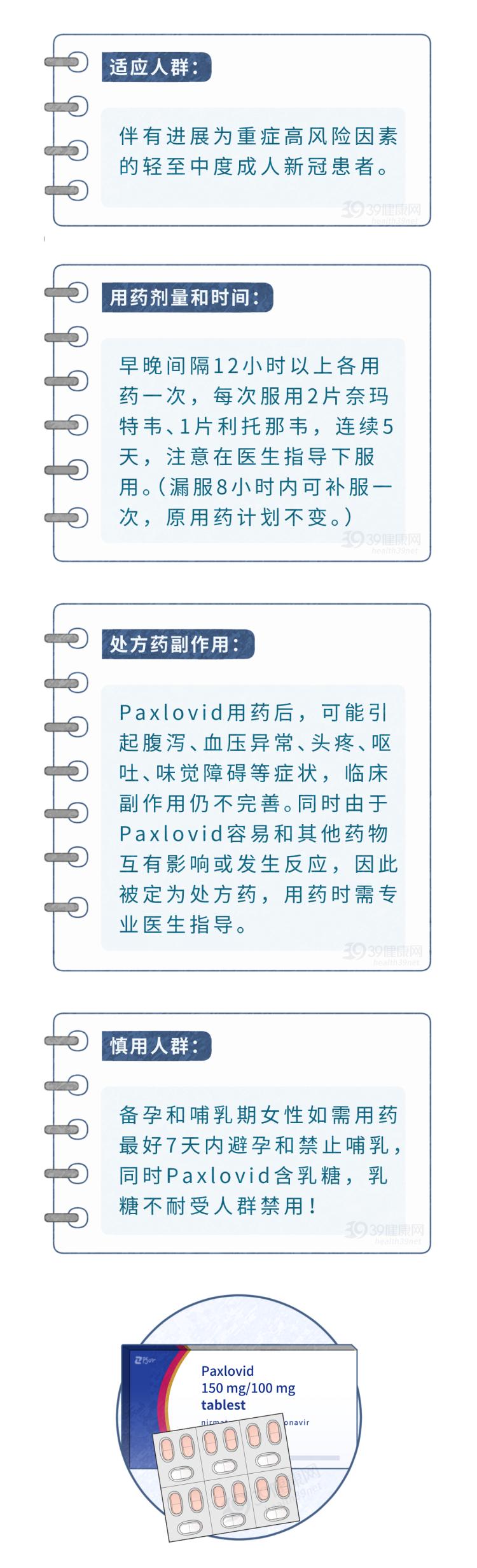 新冠特效药用了有后遗症吗,新冠特效药有什么副作用