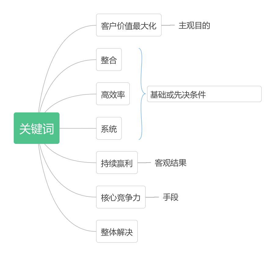 人工智能商业模式和发展趋势,共享储能的商业模式与发展