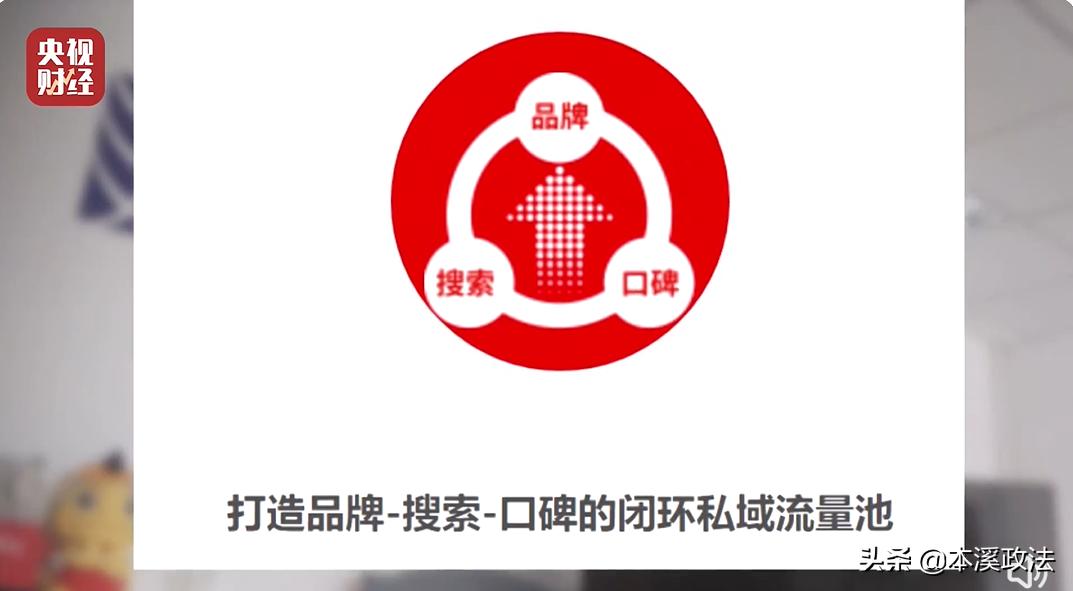 看完315晚会的感想,每晚315晚会有感