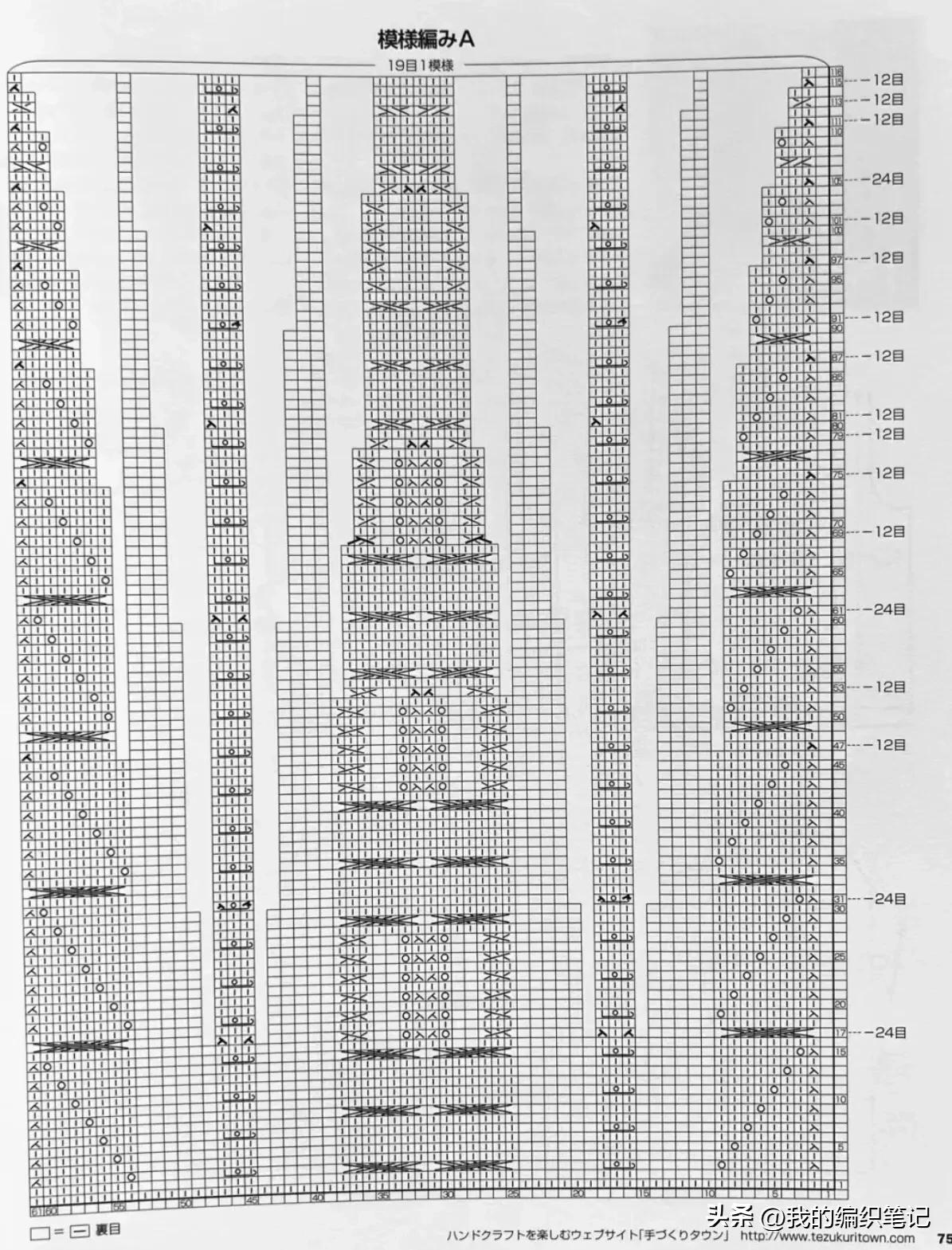 大披肩的各种编织方法棒针,棒针编织披肩款式图解