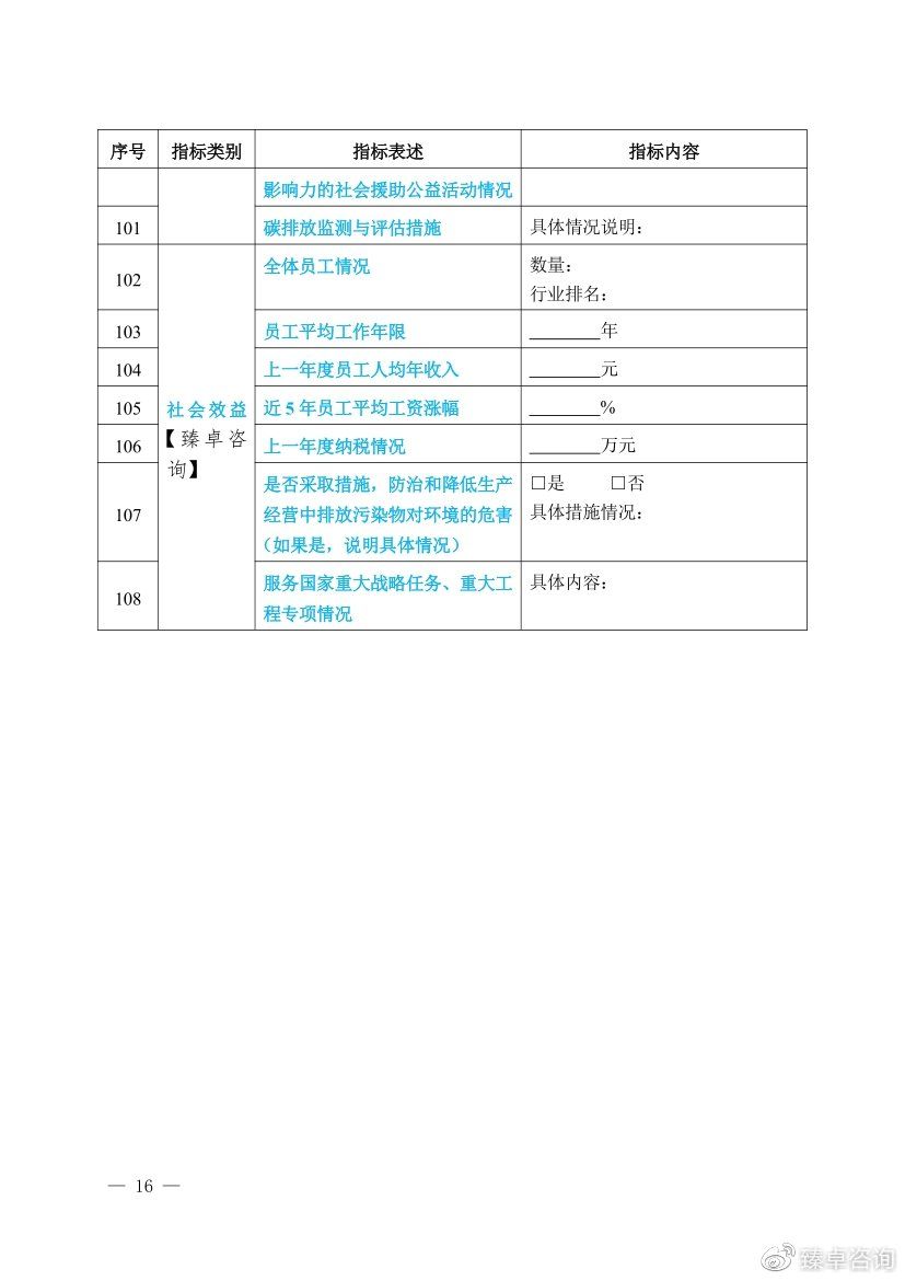 深圳市市长质量奖申报表,中国质量奖申报表填写范文