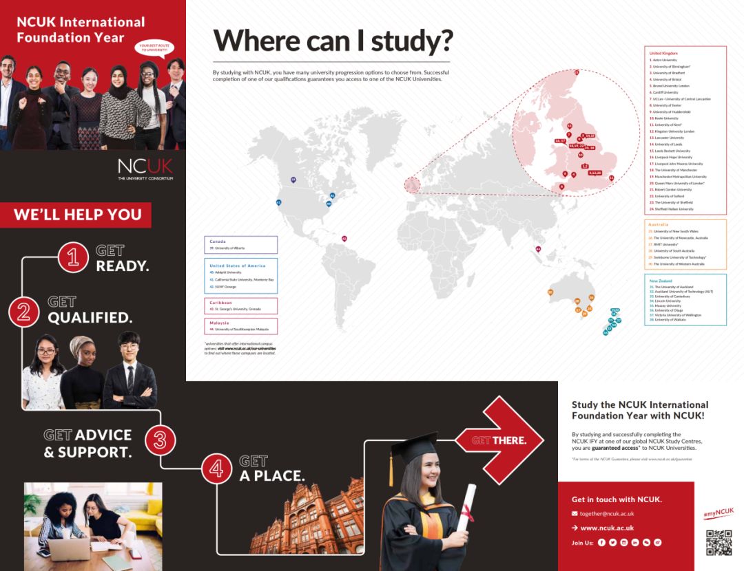 曼大留学核心课程较低,留学加油站