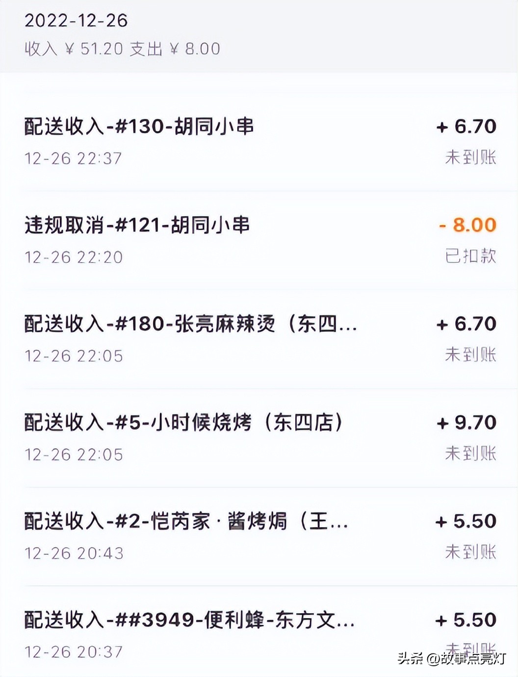 下班后,我瞒着同事开了一家*人用成品**店