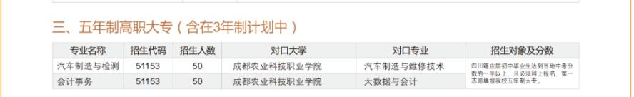 中职高职怎么选择,中职升学五年贯通培养