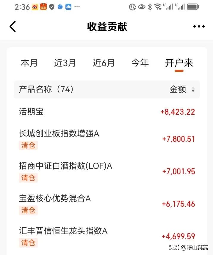 基金现在还能入手吗,基金现在还能买吗黄金