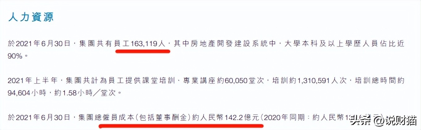 房企裁员计划,裁员高管回应大规模