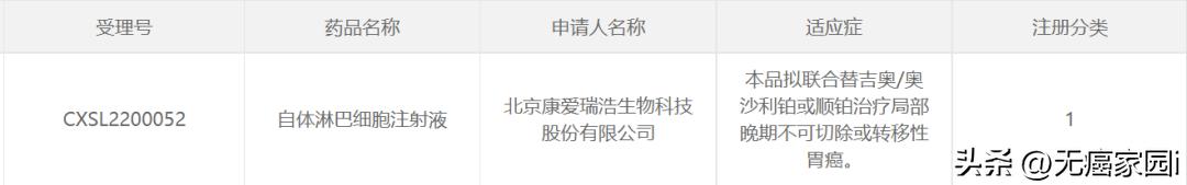 肝癌介入靶向药治疗视频,肝癌介入化疗治愈案例