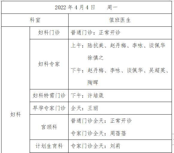 清明假期各大医院门诊安排出炉,北京22家医院清明假期安排