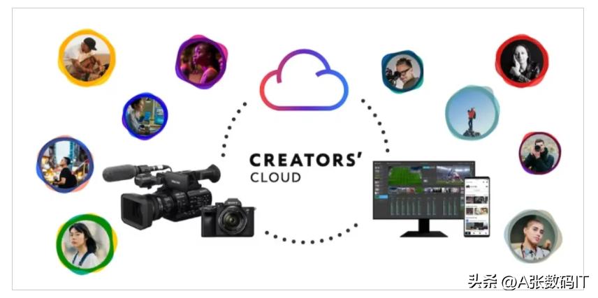 sonycreators,sonycreatorsapp