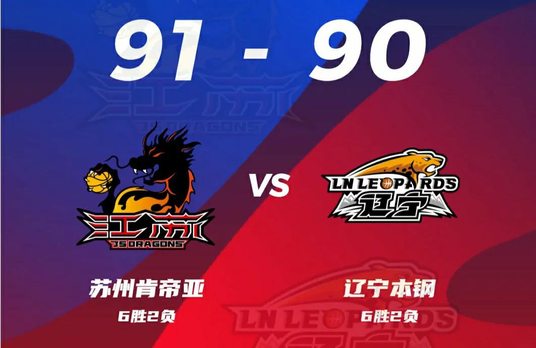 CBA最新积分榜辽宁不败排第二,cba最新积分榜辽宁输的三场球