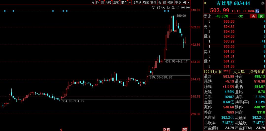 传媒板块哪些股票值得投资,传媒股龙头股一览表