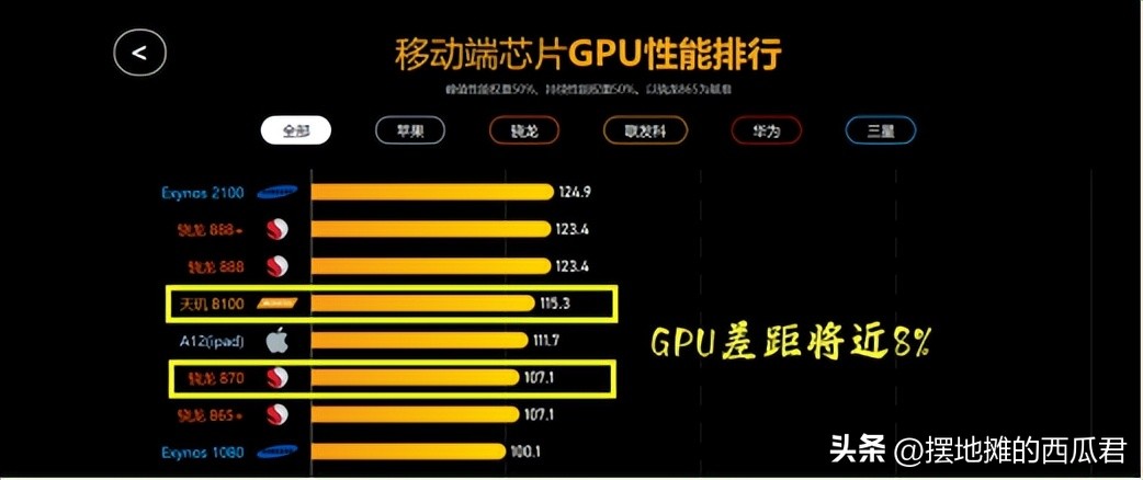 荣耀平板v8pro什么价格能买,荣耀平板v8pro多少钱入手合适