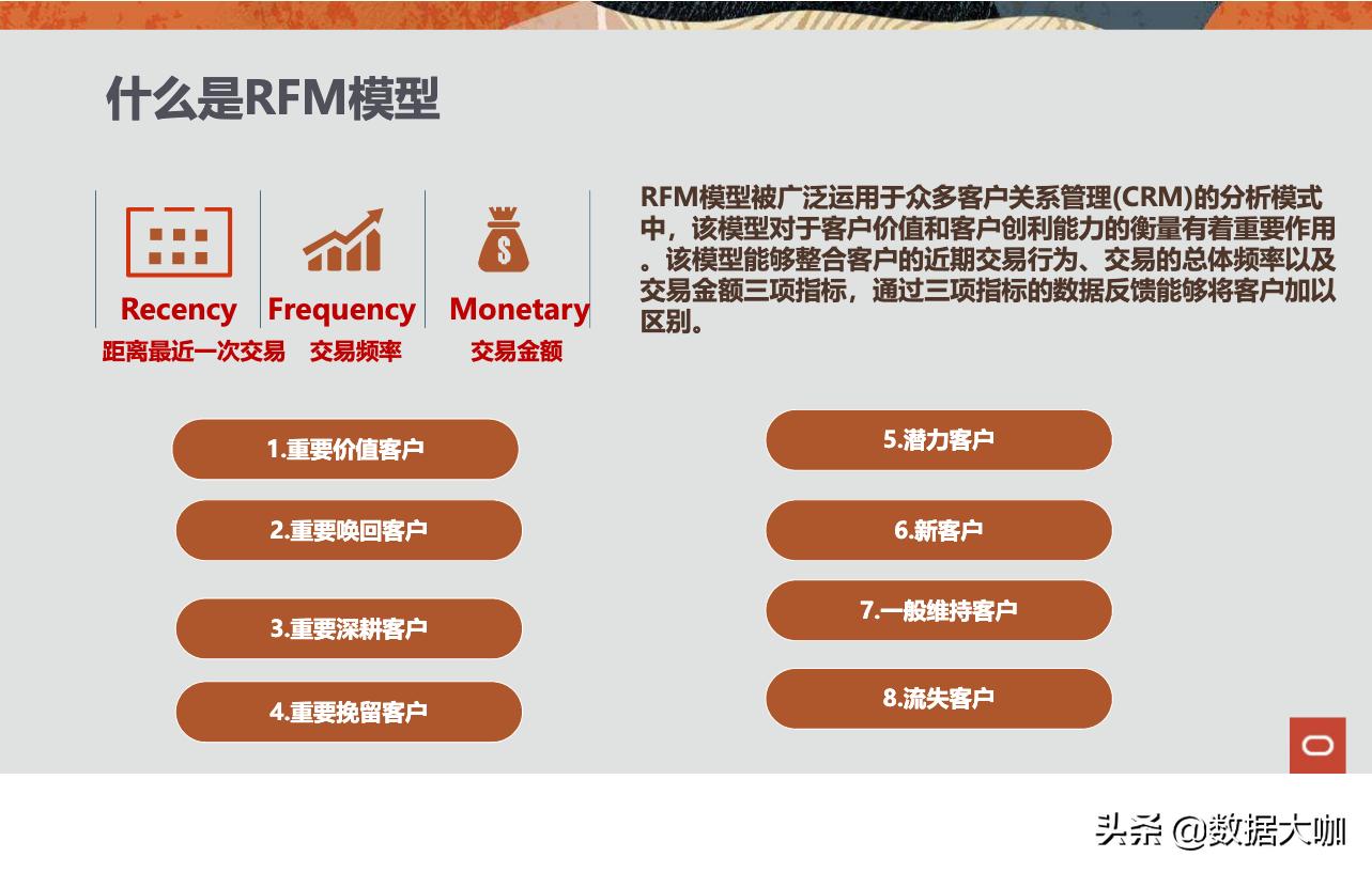 客户分析常用的数据分析模型,基于rfm模型的客户分析讲解