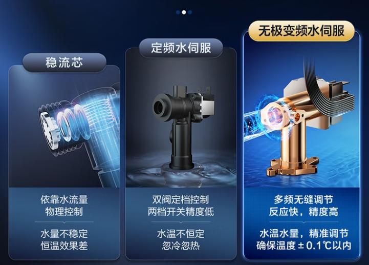 十大不建议入手的燃气热水器,十大不建议买的燃气热水器排行