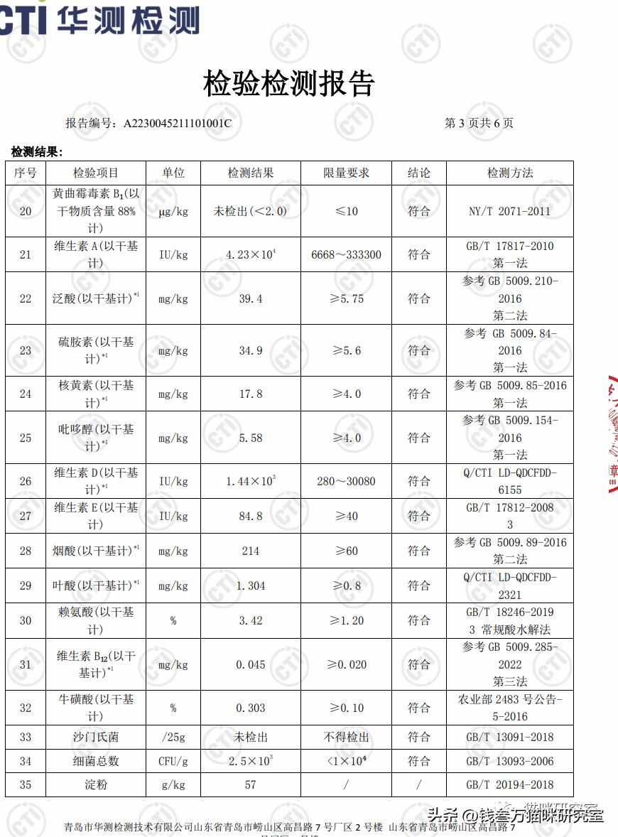 布兰德烘焙粮配料表,布兰德烘焙粮适口性