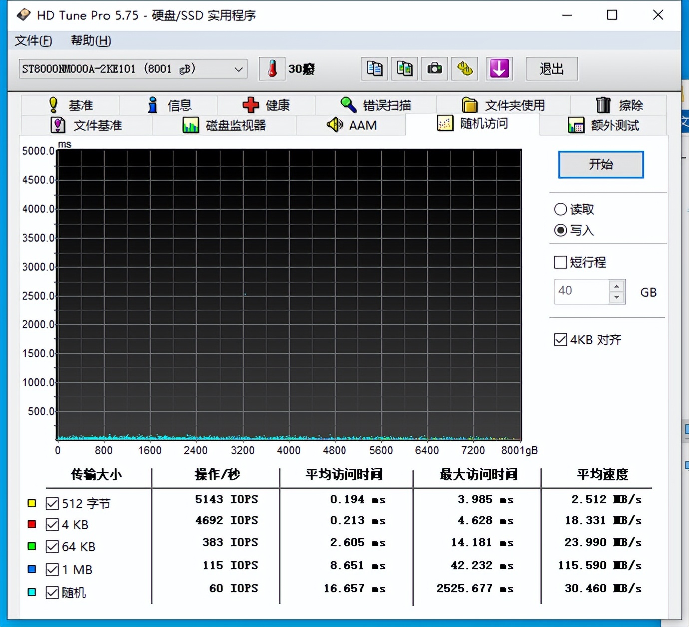 希捷银河exo7e8评测,希捷6tb企业级硬盘评测