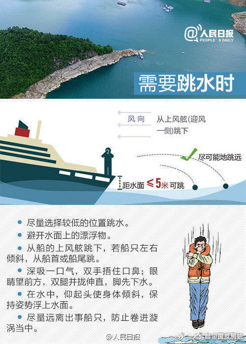 遇到沉船事件怎么处理,沉船事故的解决方法