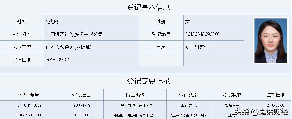 研究报告怎么又集体翻车了？