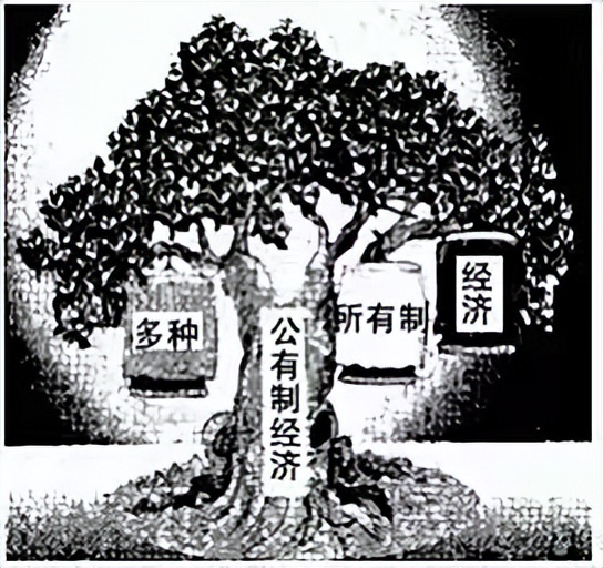 利息与利率知识点,利息与利率经典例题