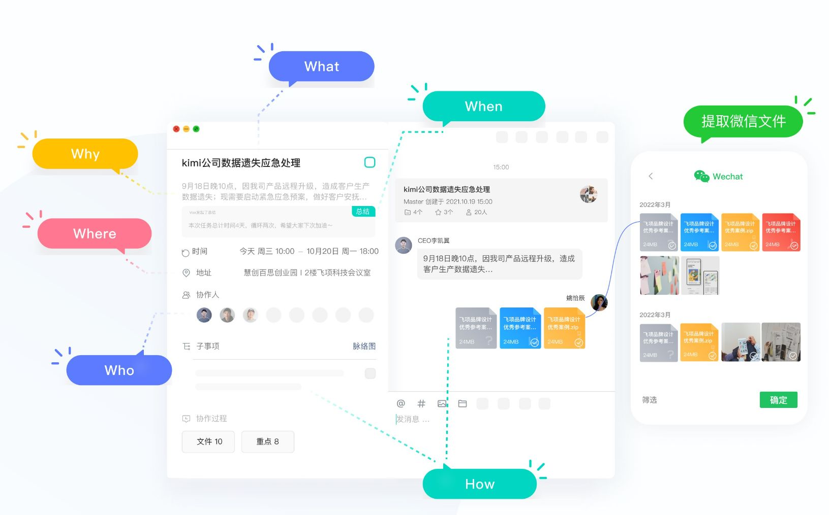 团队管理目标怎么写,团队目标管理怎么做