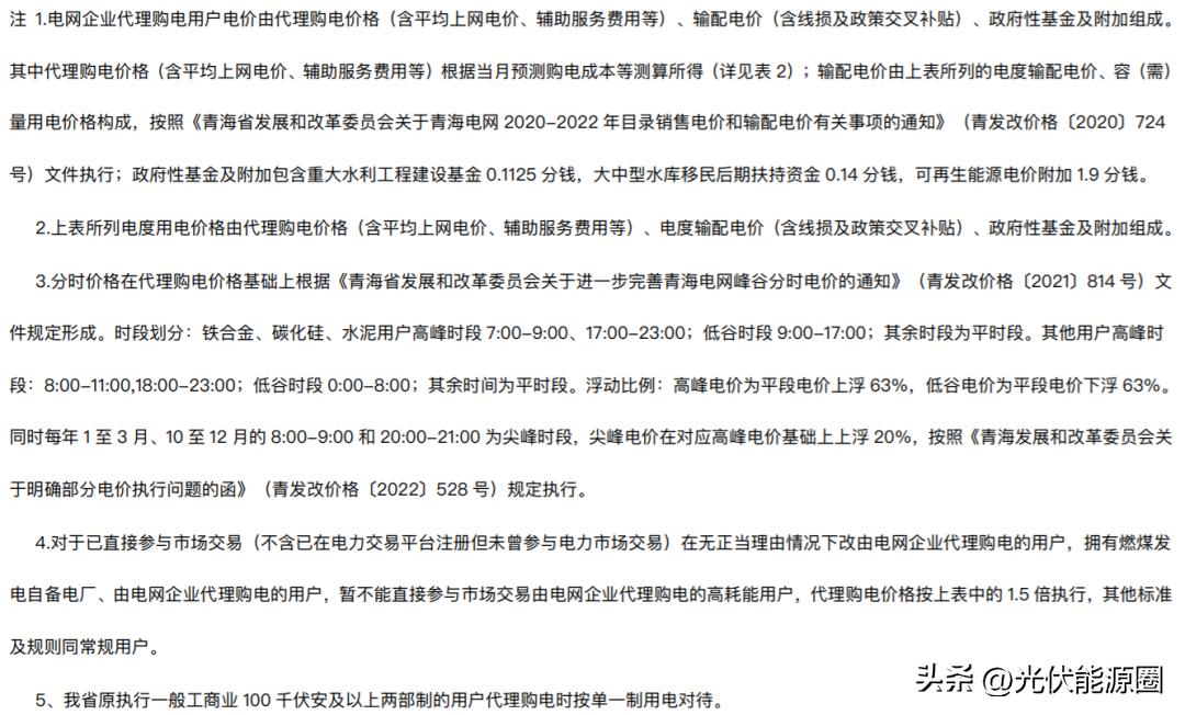 全国各省电网企业代理购电价格,国家电网阶梯电价一览表