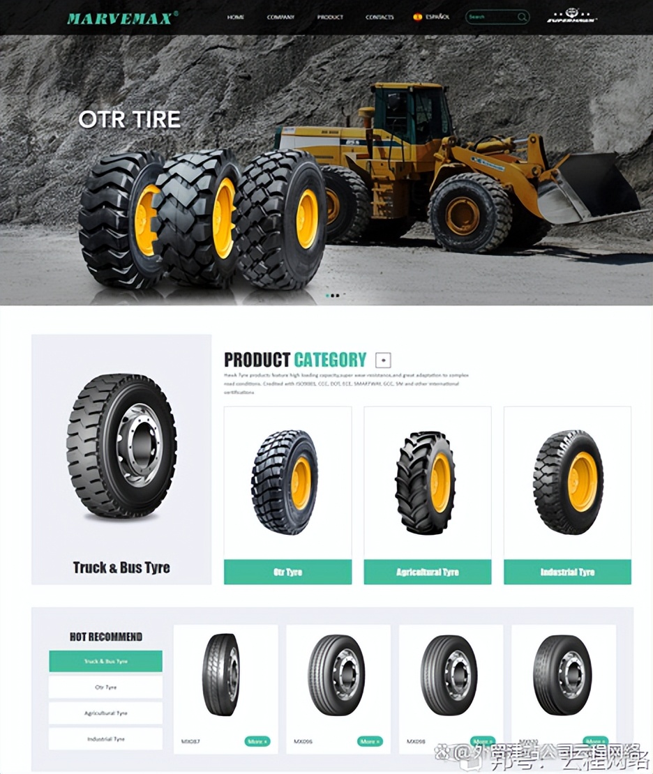 汽配外贸电商新手如何做,汽配外贸接单十大网站