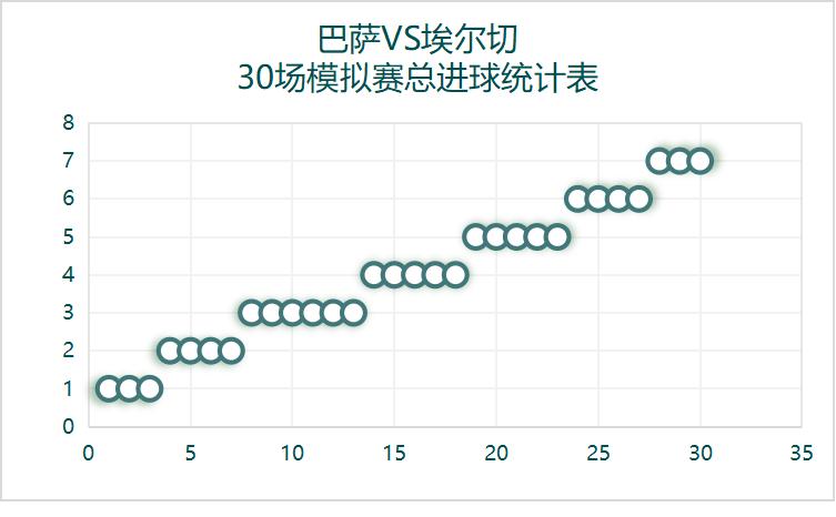 西甲直播埃尔切vs巴列卡诺,西甲巴塞罗那vs西班牙人