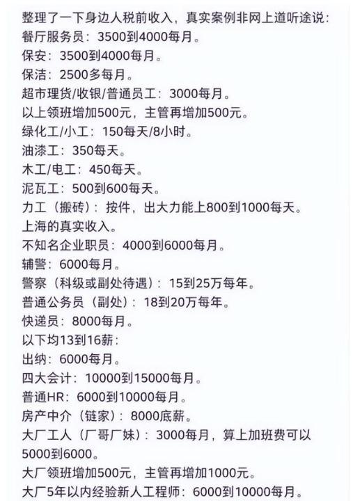 江浙沪底层打工人的真实生活,上海打工人的真实收入